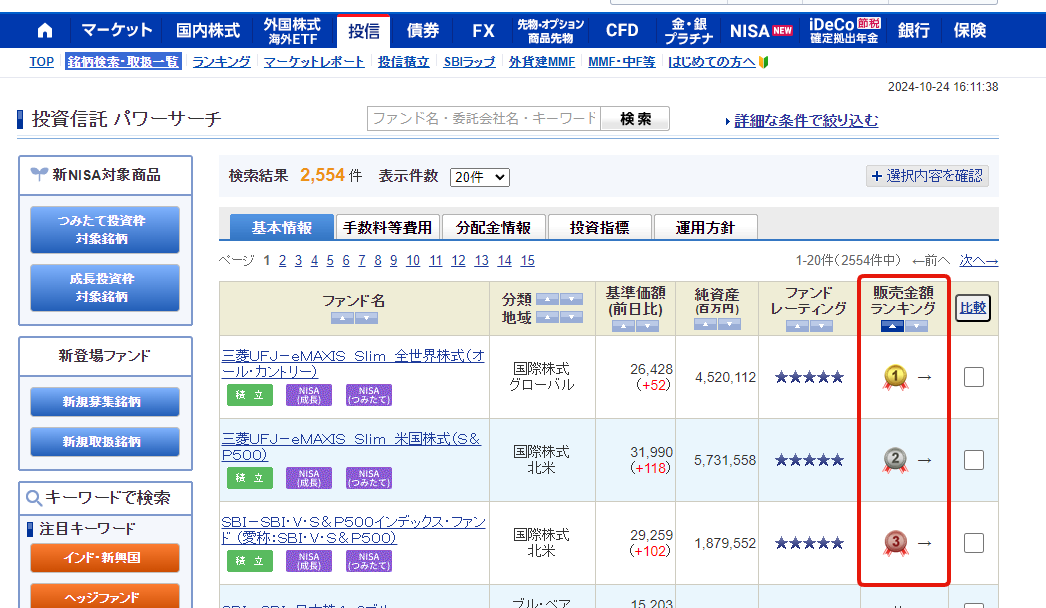 SBI証券の評判・メリット・デメリットを徹底解説【初心者向け最強のネット証券】