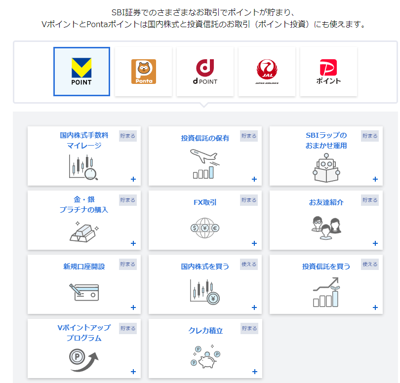 SBI証券の評判・メリット・デメリットを徹底解説【初心者向け最強のネット証券】