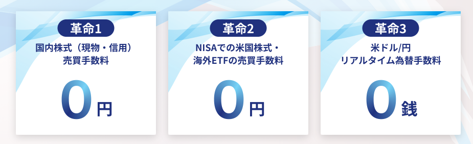 SBI証券の評判・メリット・デメリットを徹底解説【初心者向け最強のネット証券】