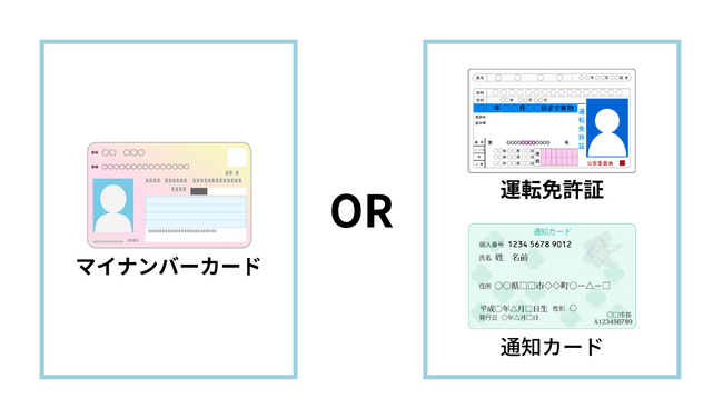 iDeCoはデメリットしかない？実はNISAとの組み合わせが最強だった！初心者向けに始め方を解説