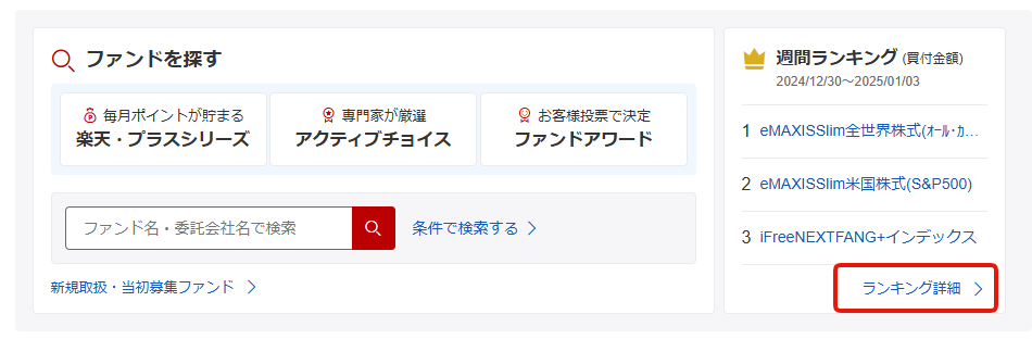 投資信託とは？全然わからない方にわかりやすく解説！【すぐ実践可能】