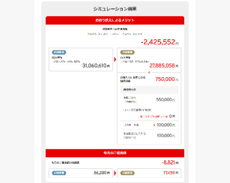 メガバンク「三菱ＵＦＪ銀行」で借り換える