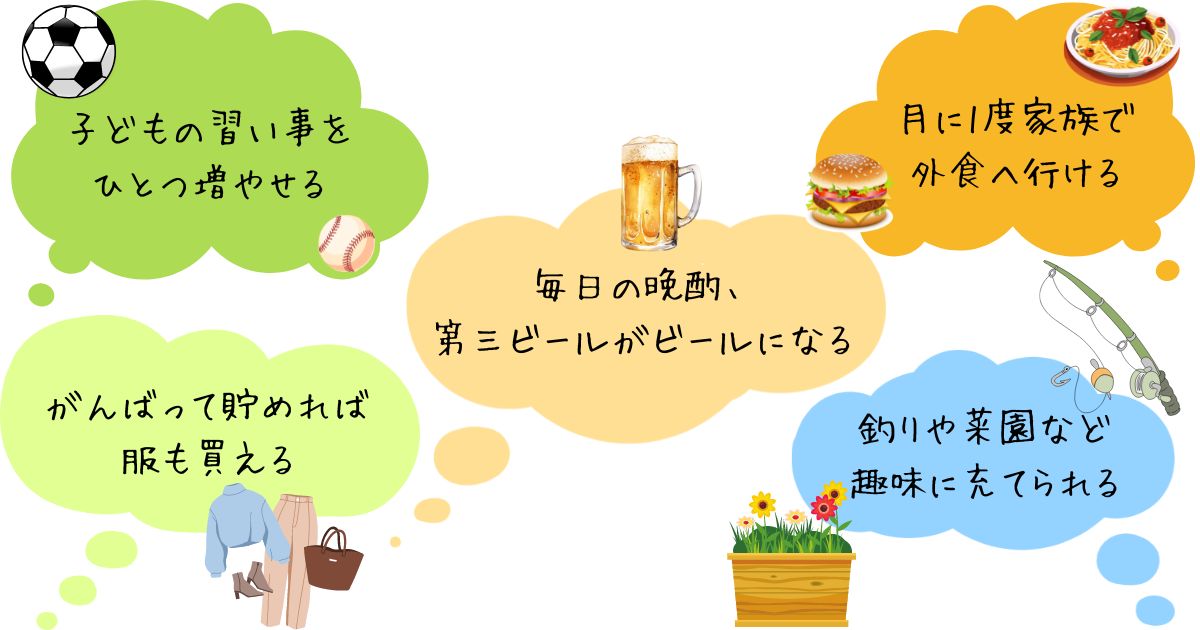 子どもの習い事をひとつ増やせる。毎日の晩酌、第三ビールがビールになる。