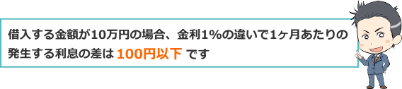 1%̈Ⴂ闘ɗ^z̍