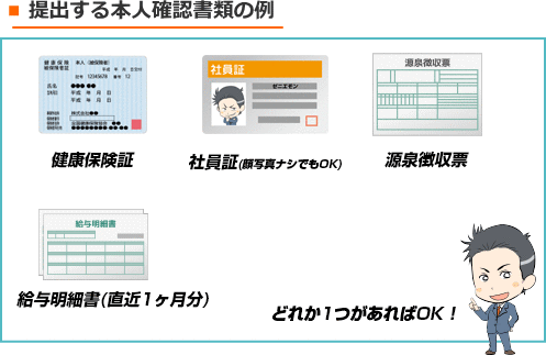 ACtoމ摜