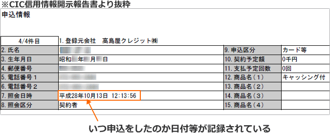 ۂCIC̐MpJ񍐏擾A\񗓂𔲐}